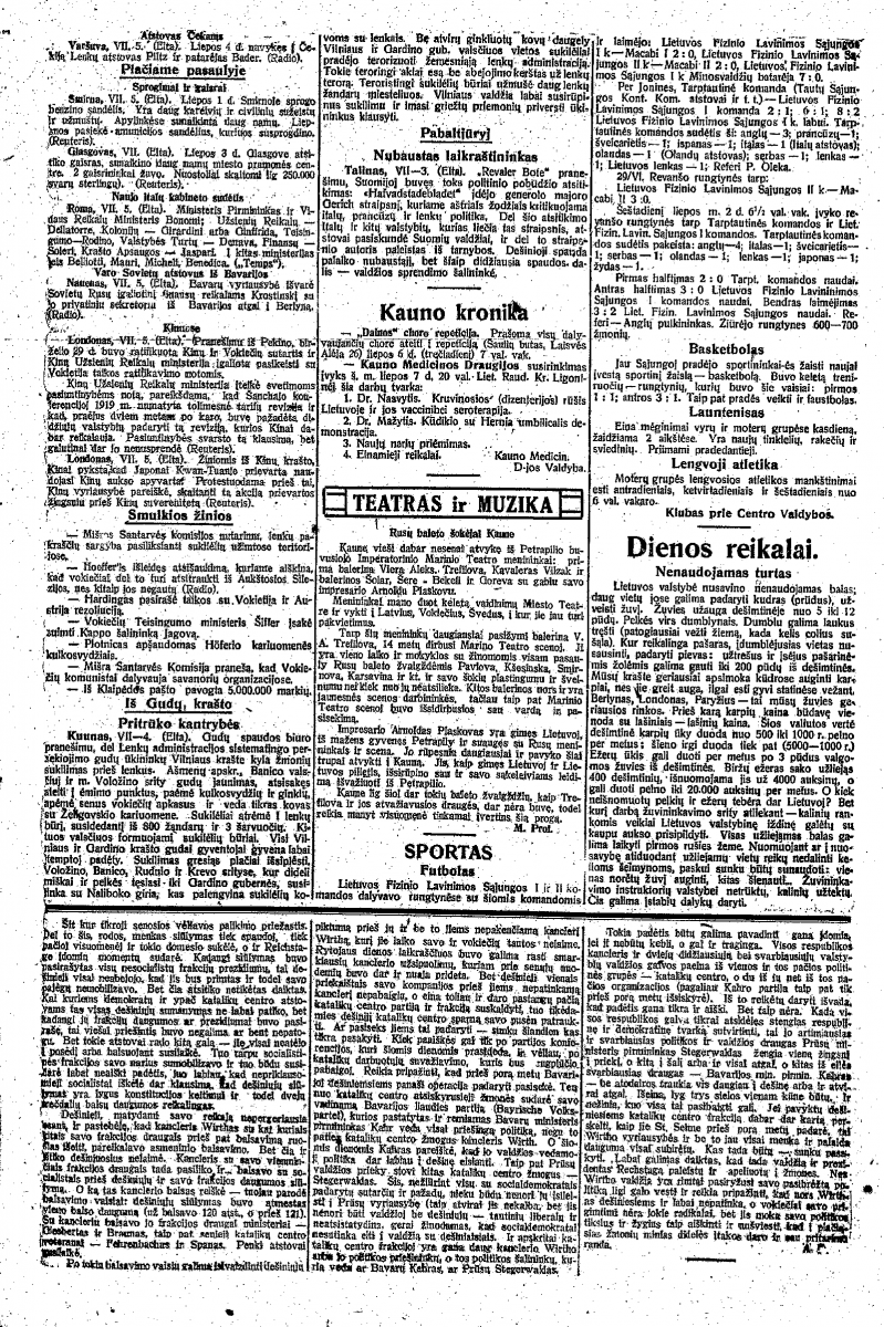 Informacija apie krepšinį. „Lietuva“, 1921 m. Nr. 4.